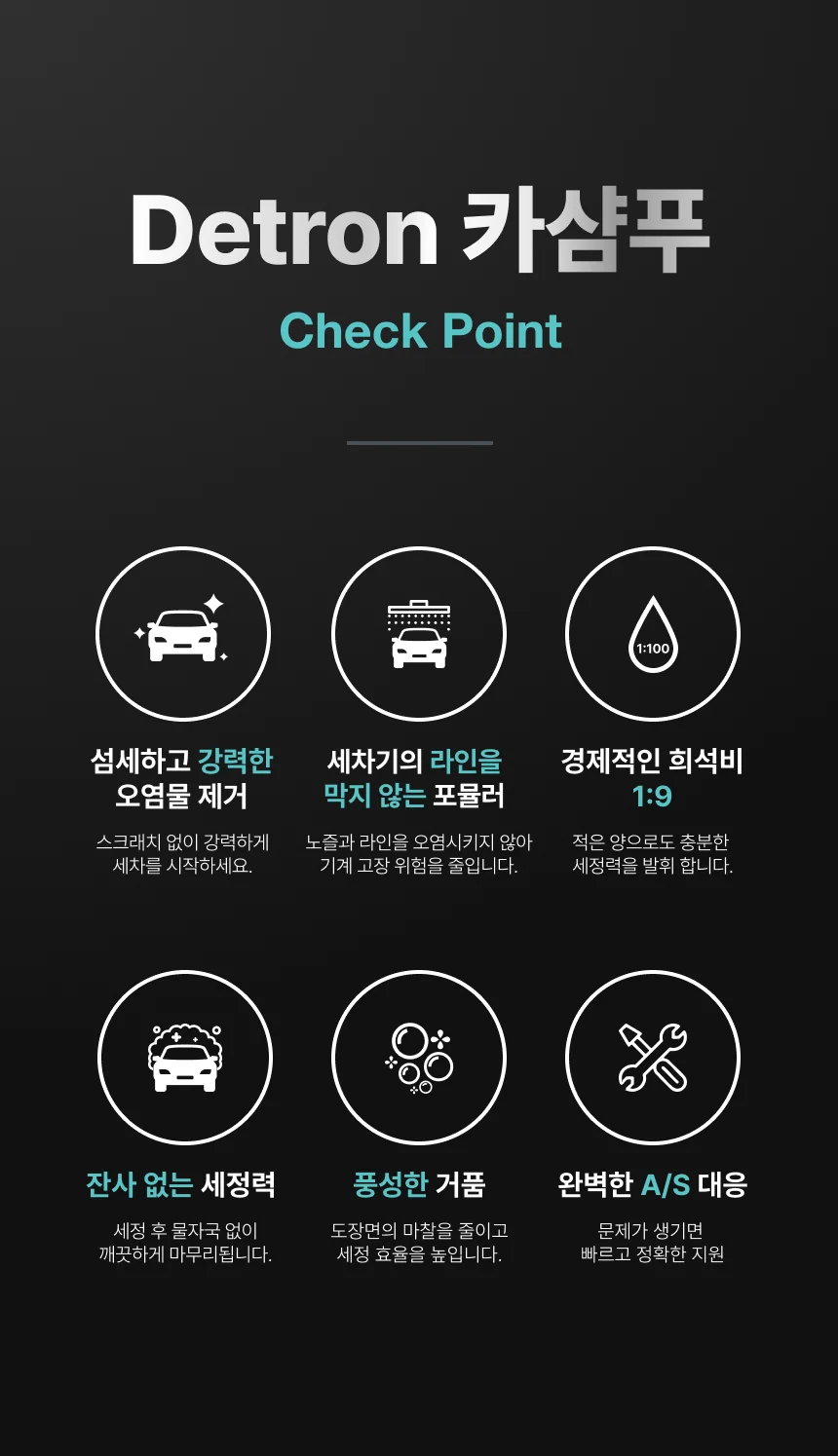 디트론 카샴푸 상세이미지 4
