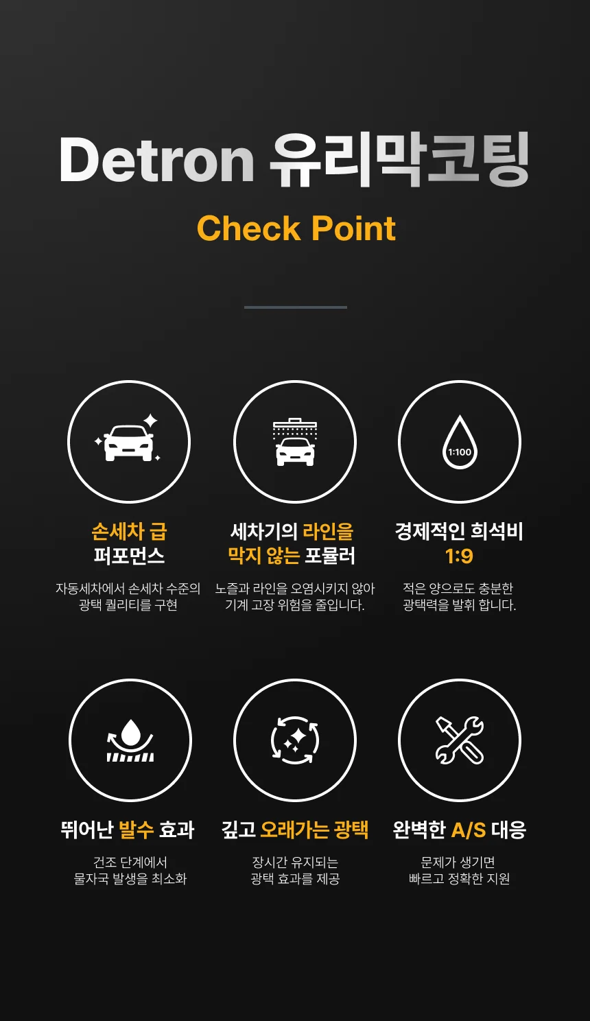 디트론 유리막코팅제 상세이미지 4