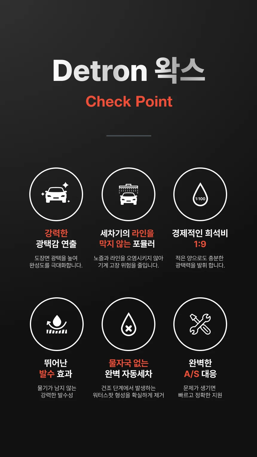 디트론 왁스 상세이미지 4
