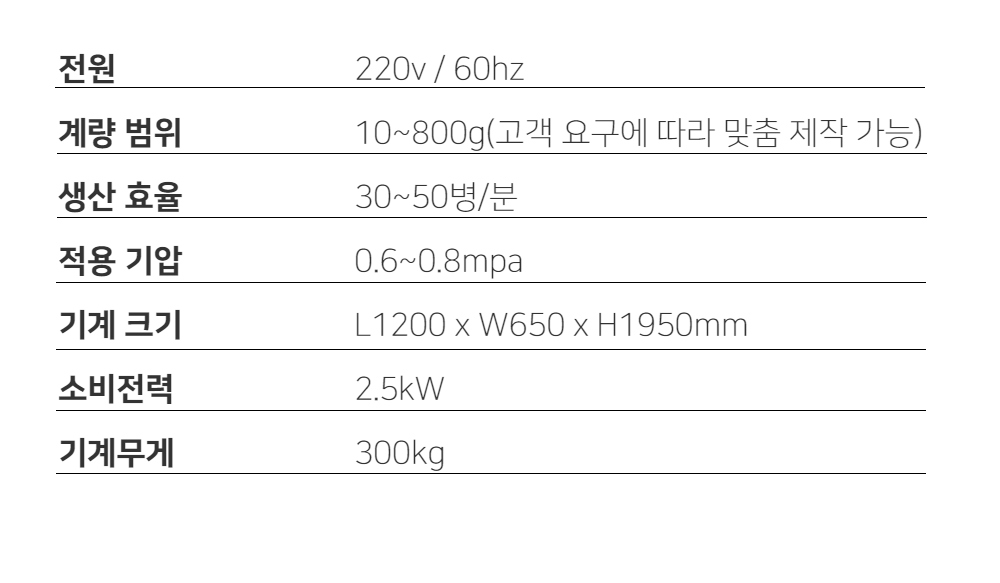 악세사리 -S12L24