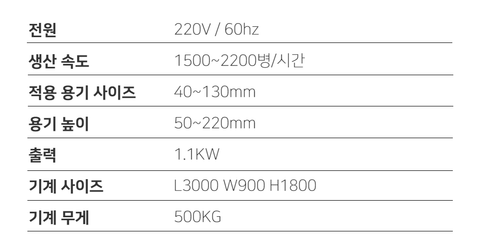 악세사리 -S12L24