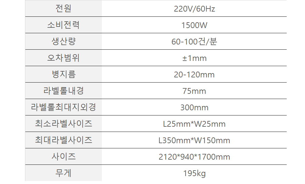 &#50501;&#49464;&#49324;&#47532; &#49345;&#54408; &#51060;&#48120;&#51648;-S1L5