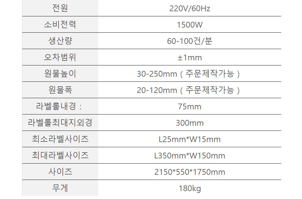 악세사리 상품 이미지-S1L5