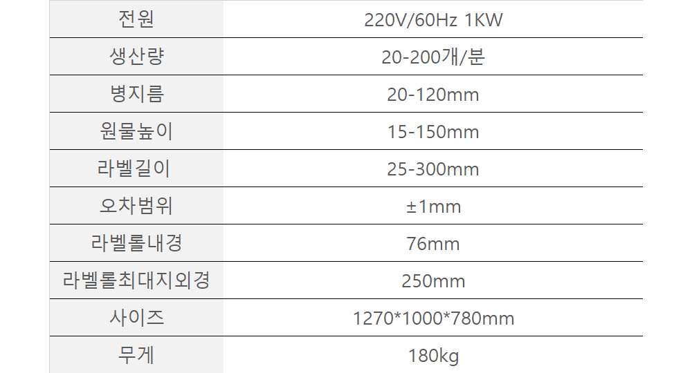 악세사리 상품 이미지-S3L2