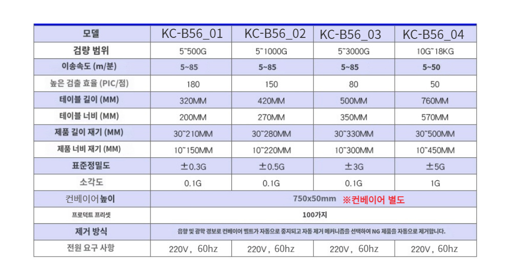 시계 상품 이미지-S16L3