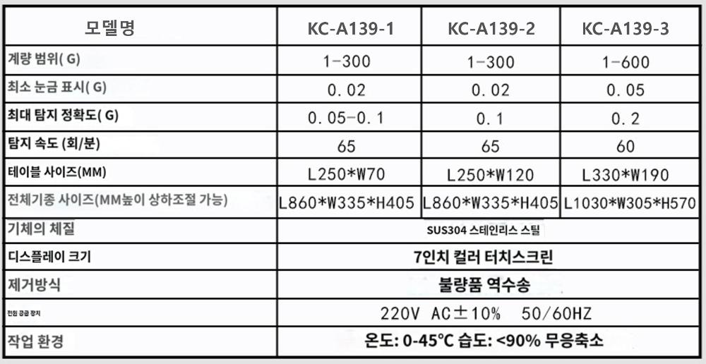 시계 상품 이미지-S3L3