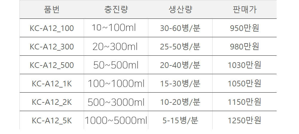 악세사리 상품 이미지-S5L14
