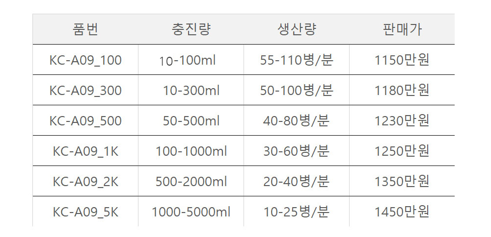 악세사리 상품 이미지-S11L3