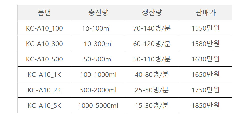 악세사리 상품 이미지-S11L5