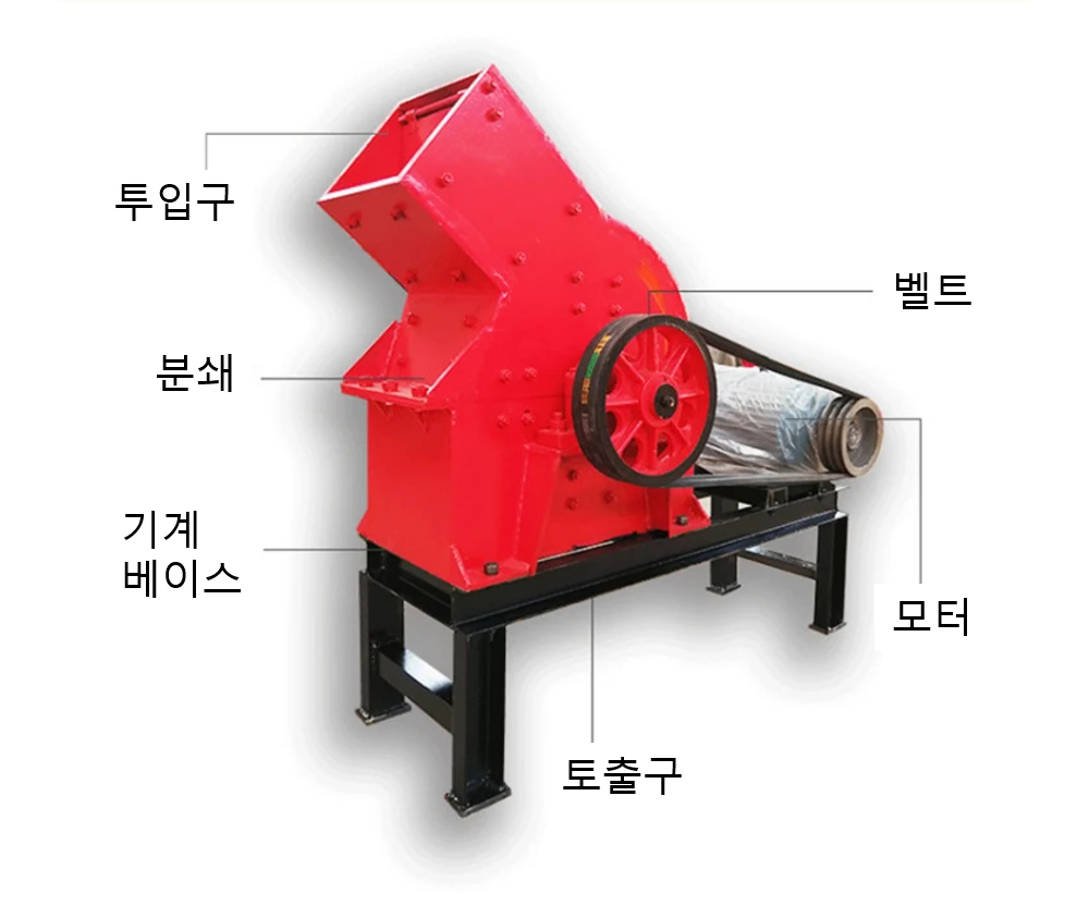 가방 레드 색상 이미지-S35L1