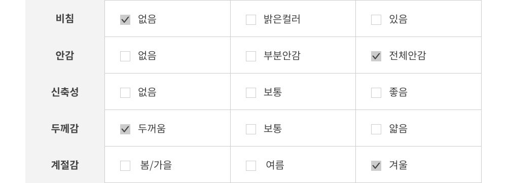 로드니 하프 무스탕 코트(2color) 상세 이미지 13