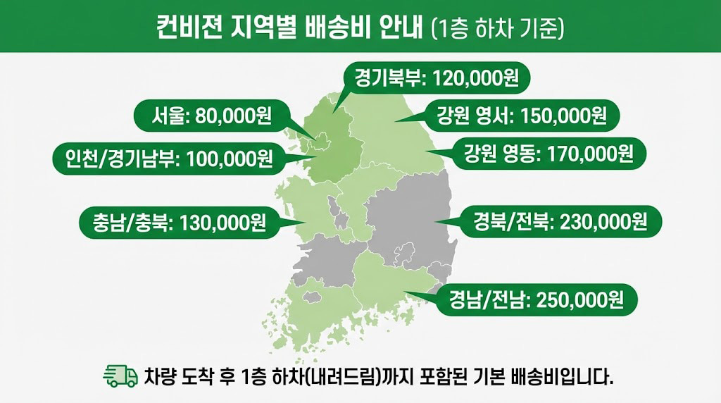 지역별 배송비 지도