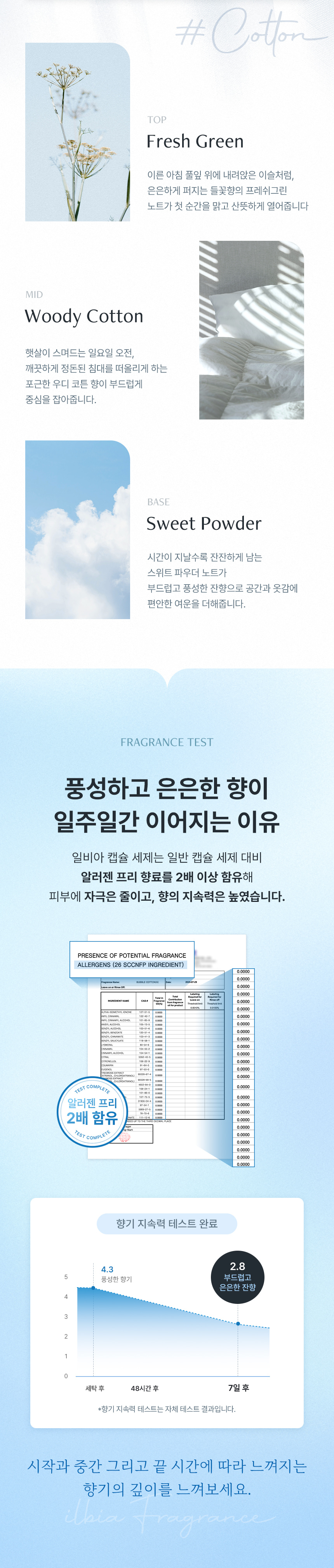 일비아 초고농축 세탁 캡슐세제 버블코튼 30개입 상세 19