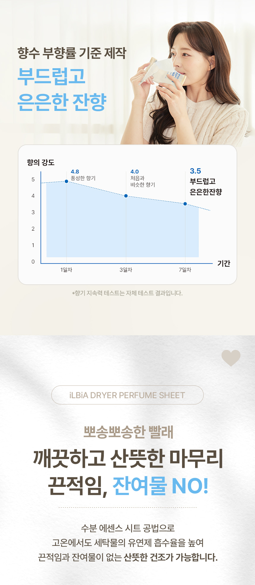 일비아 건조기 드라이 퍼퓸 시트 40매 상세 11