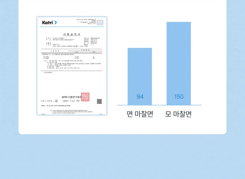 일비아 스타일링 섬유탈취제 코튼블루 100ml 상세 17