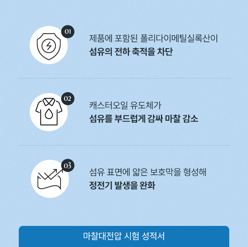 일비아 스타일링 섬유탈취제 코튼블루 400ml 상세 16
