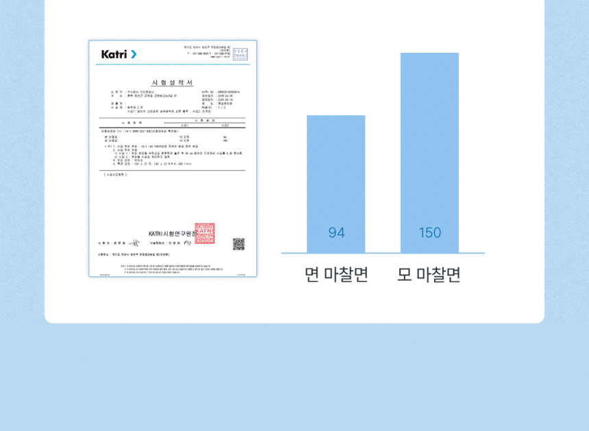 일비아 스타일링 섬유탈취제 코튼블루 400ml 상세 17