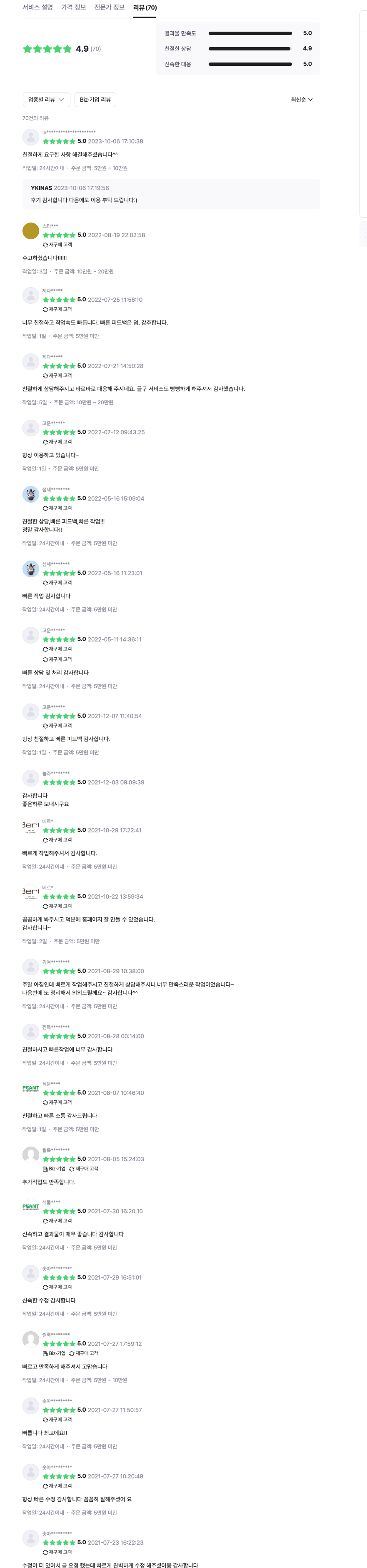 YKINAS 고객 만족도 5.0 리뷰 내역