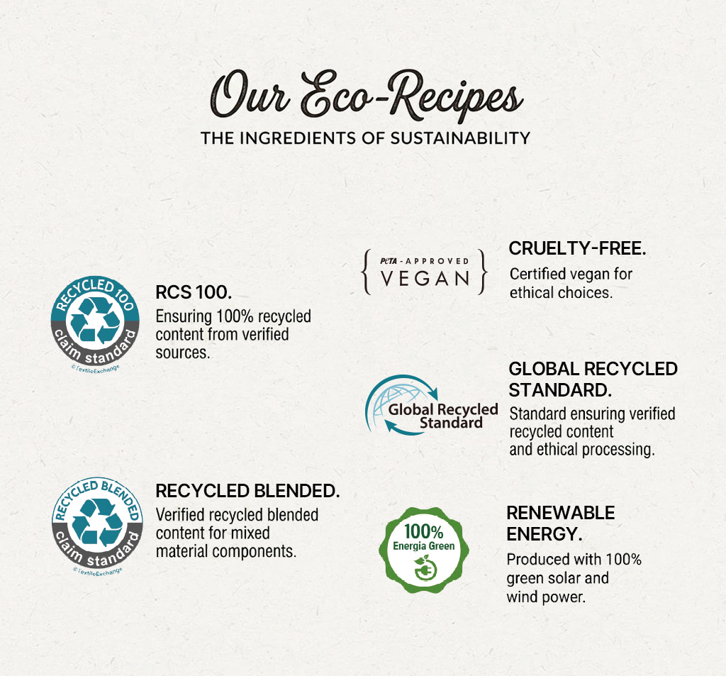 Supplier material and sustainability guide for Dark Brown