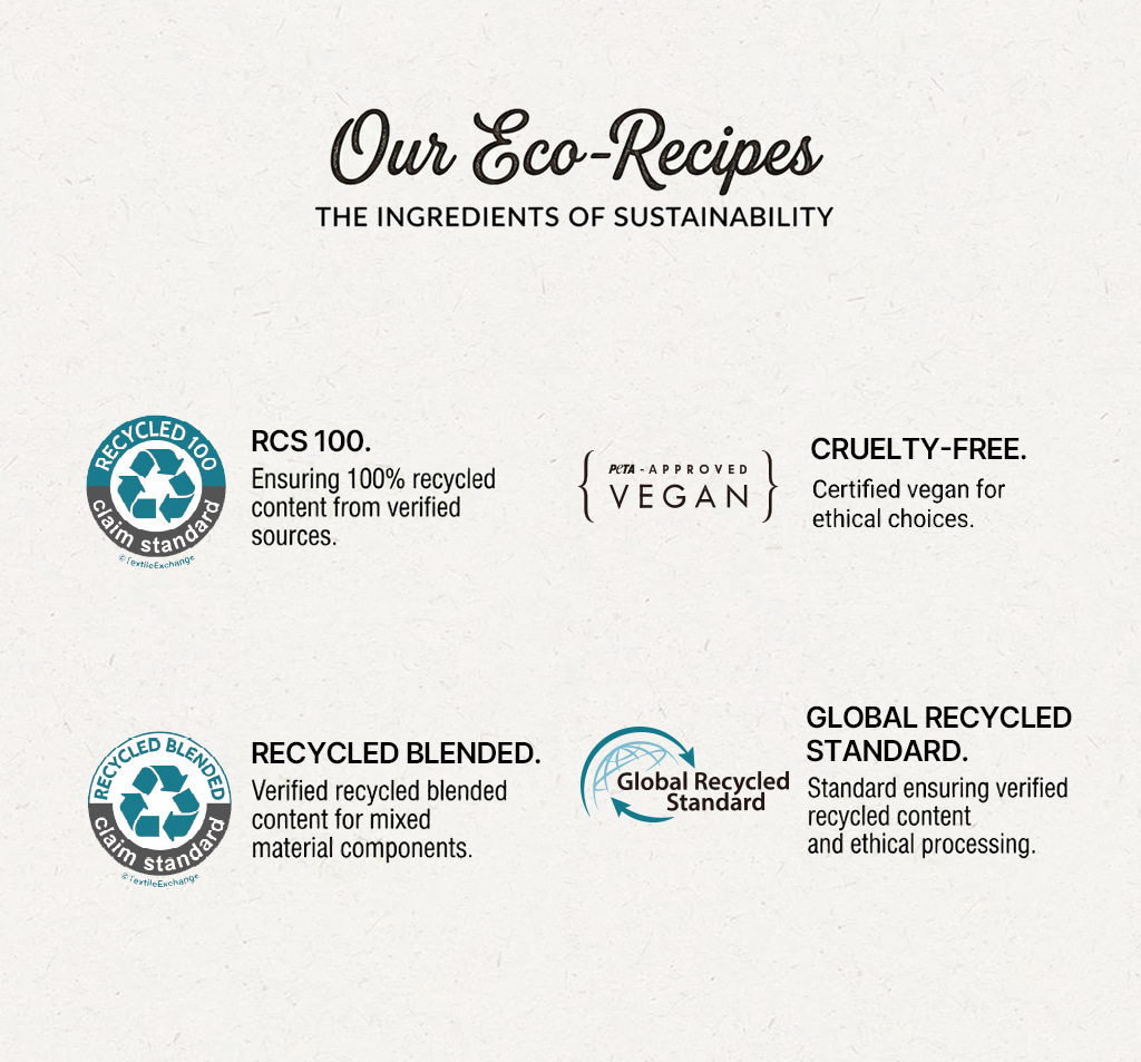Supplier material and sustainability guide for Black
