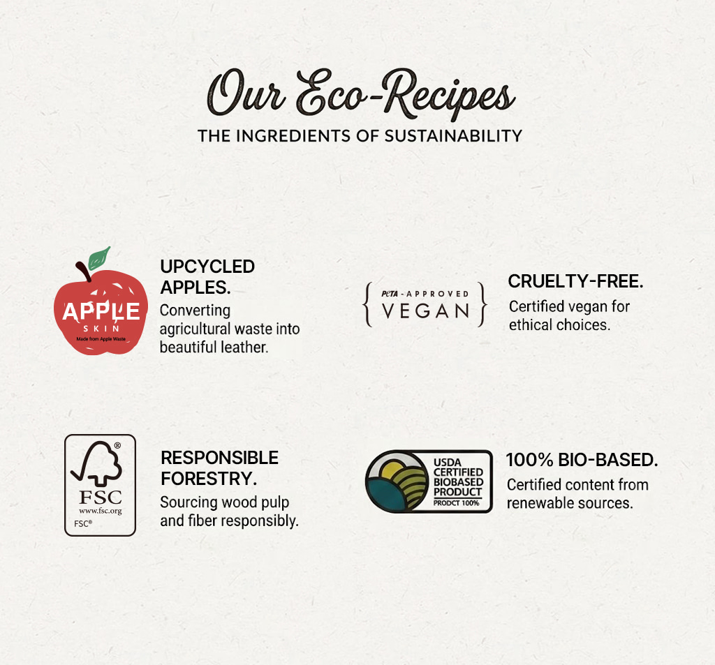 Supplier material and sustainability guide for Black