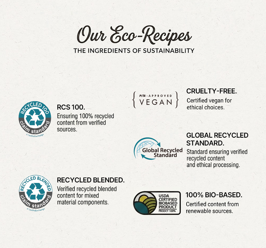 Supplier material and sustainability guide for Beige