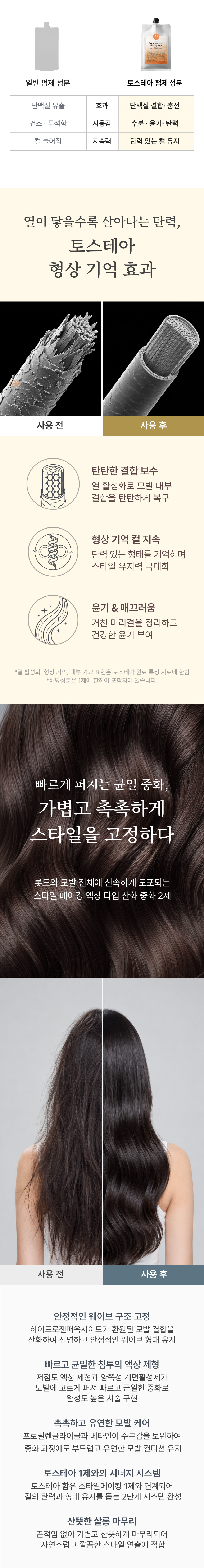 스타일메이킹 2제 3