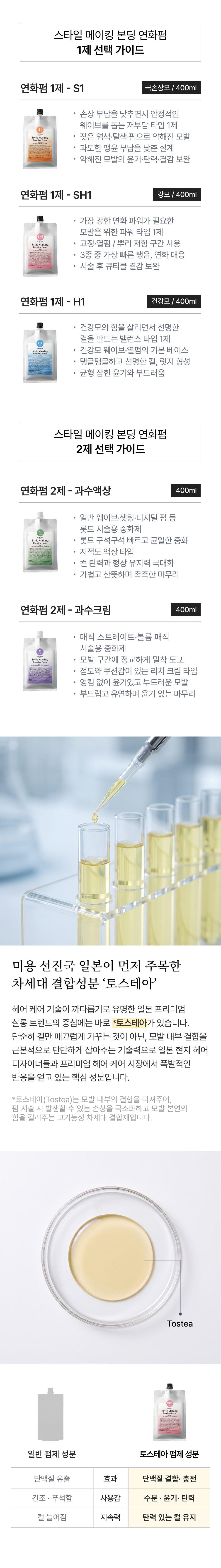 스타일메이킹 SH1 2