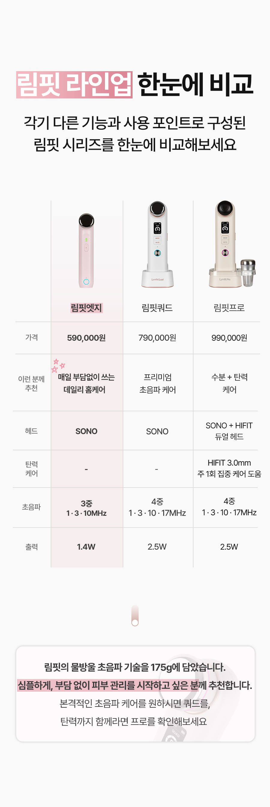 림핏엣지 27