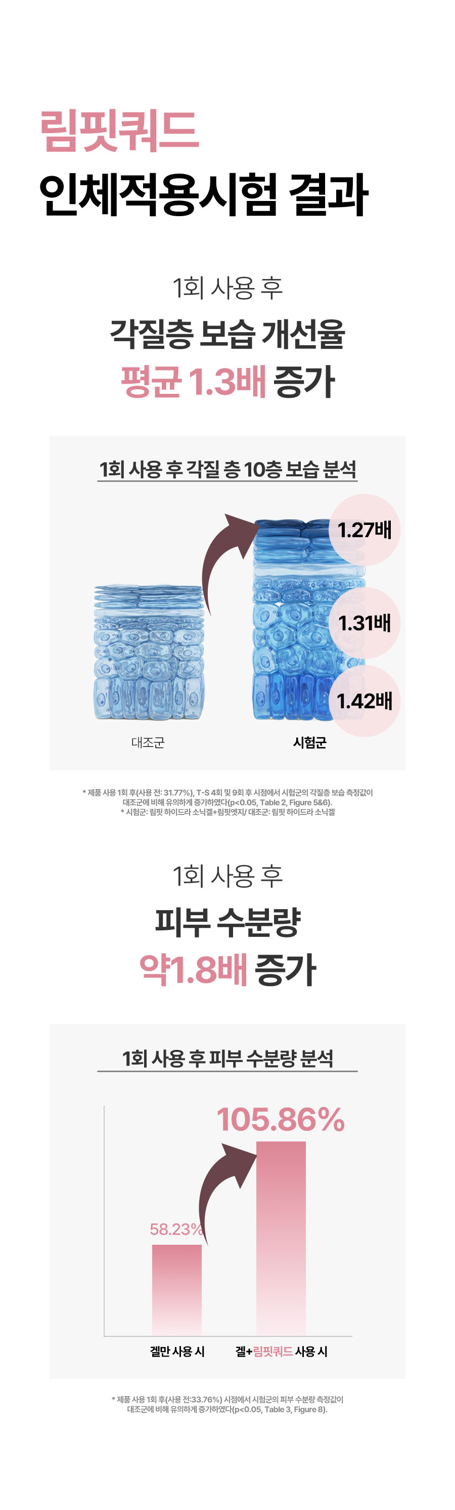 림핏쿼드 20