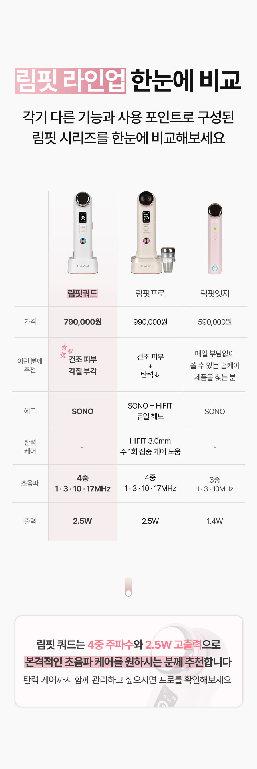 림핏쿼드 29
