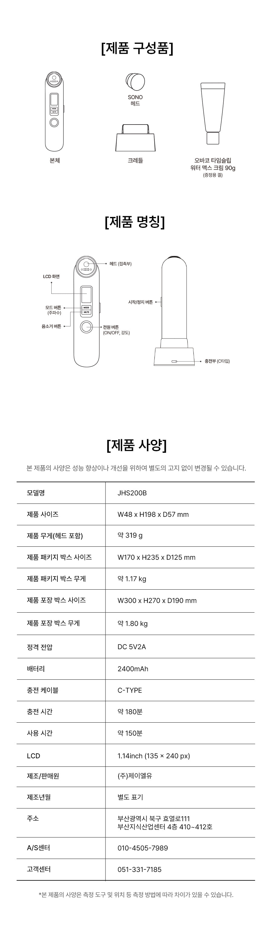 림핏쿼드 33
