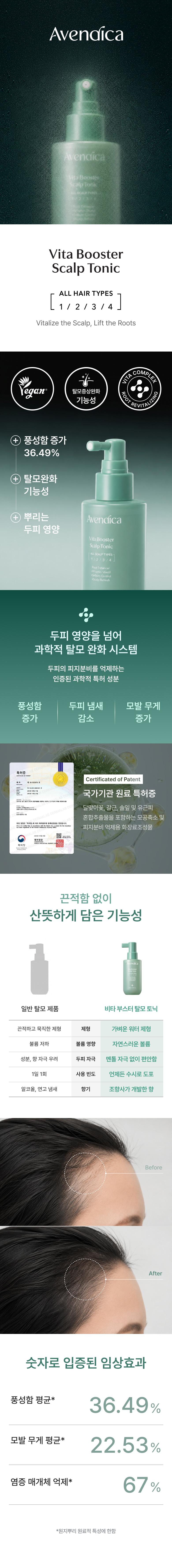 비타부스터 스칼프 토닉 상세 1