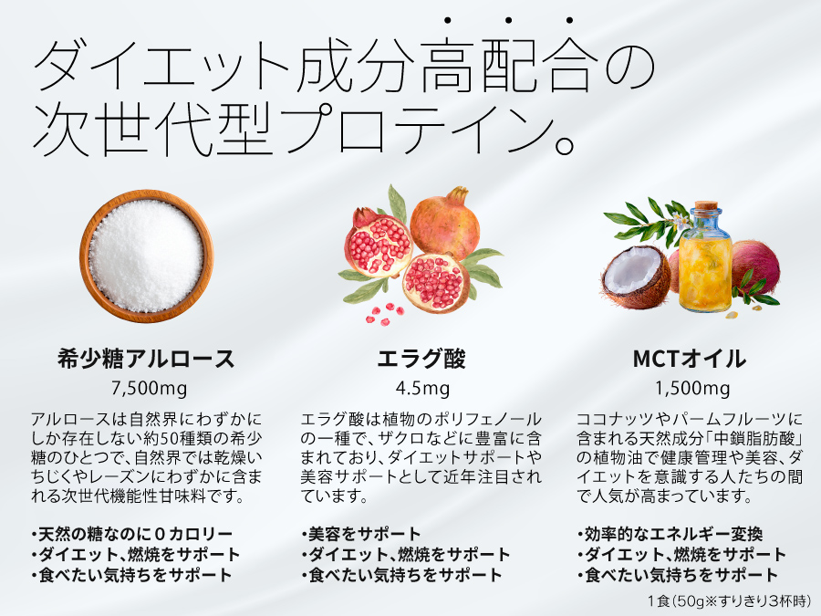sanasana｜美しく整う PRODIETER ソイプロテイン 1kg チョコ味