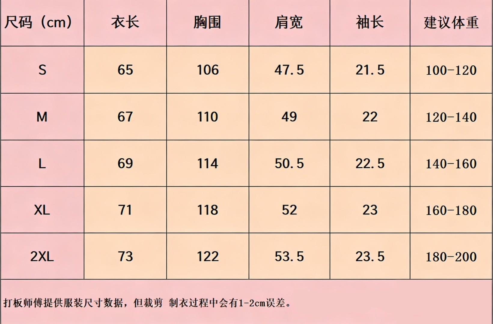 ae5ace5263f48f1a0b1edccfe6f2680d.jpg