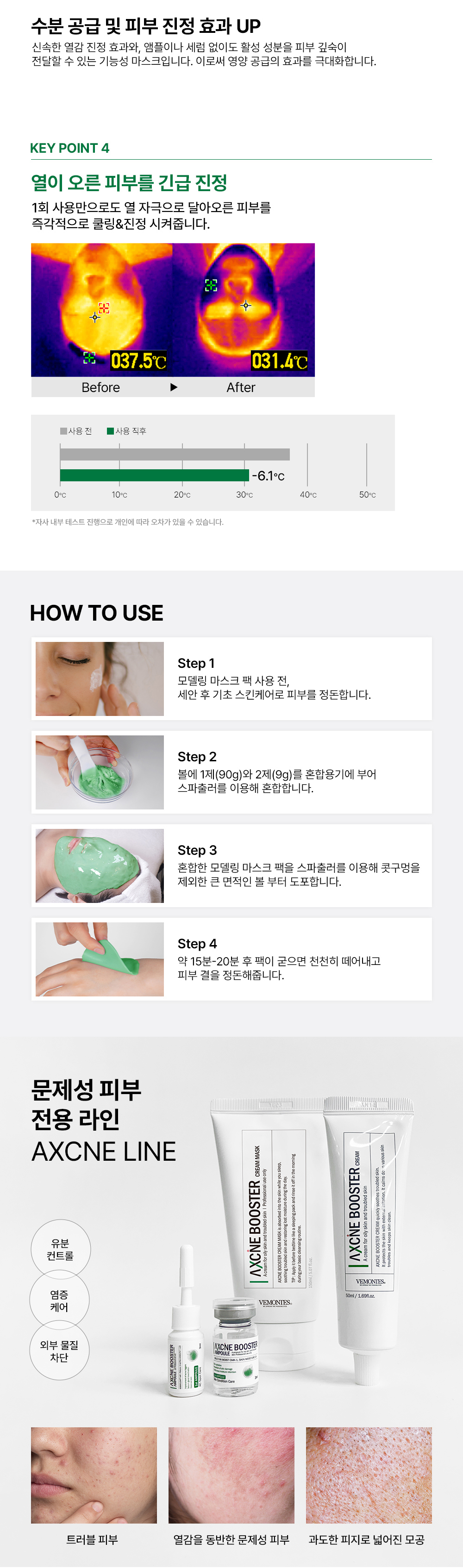 VEMONTES AXCNE Modeling Mask Pack Step 1 90g / Step 2 9g x 10ea official VEMONTES detail image