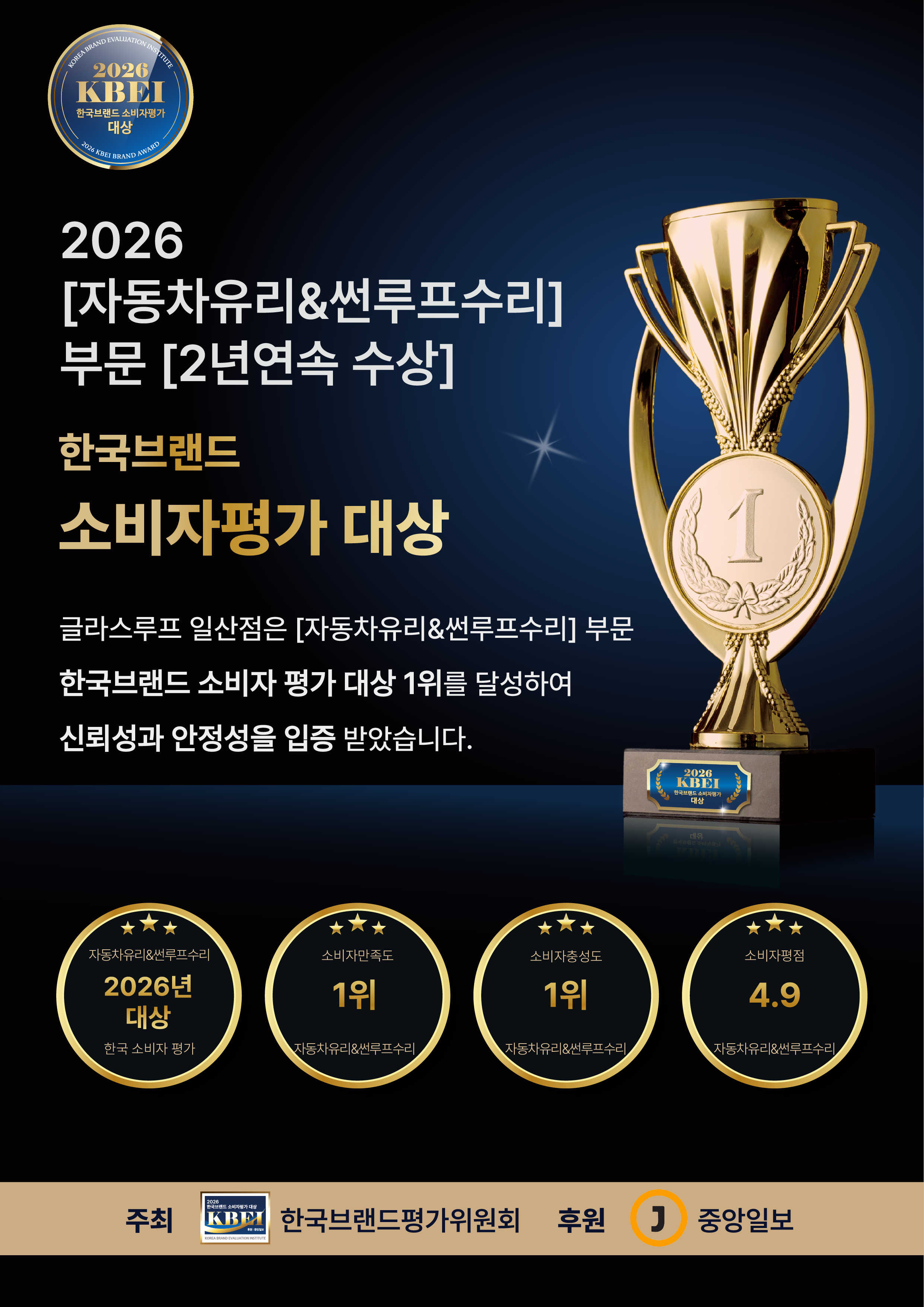 2025 한국브랜드 소비자평가 대상