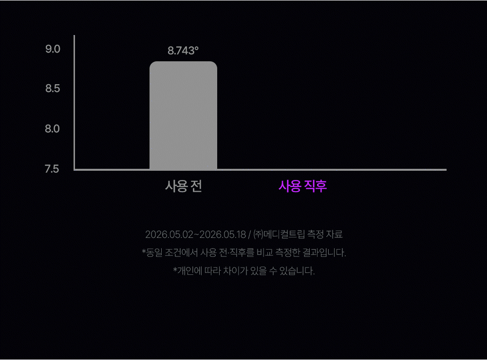 화장품 상품상세 이미지-S127L7