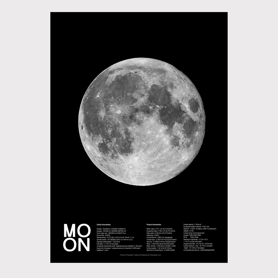 달의 모든 것 black 포스터 출력 a1