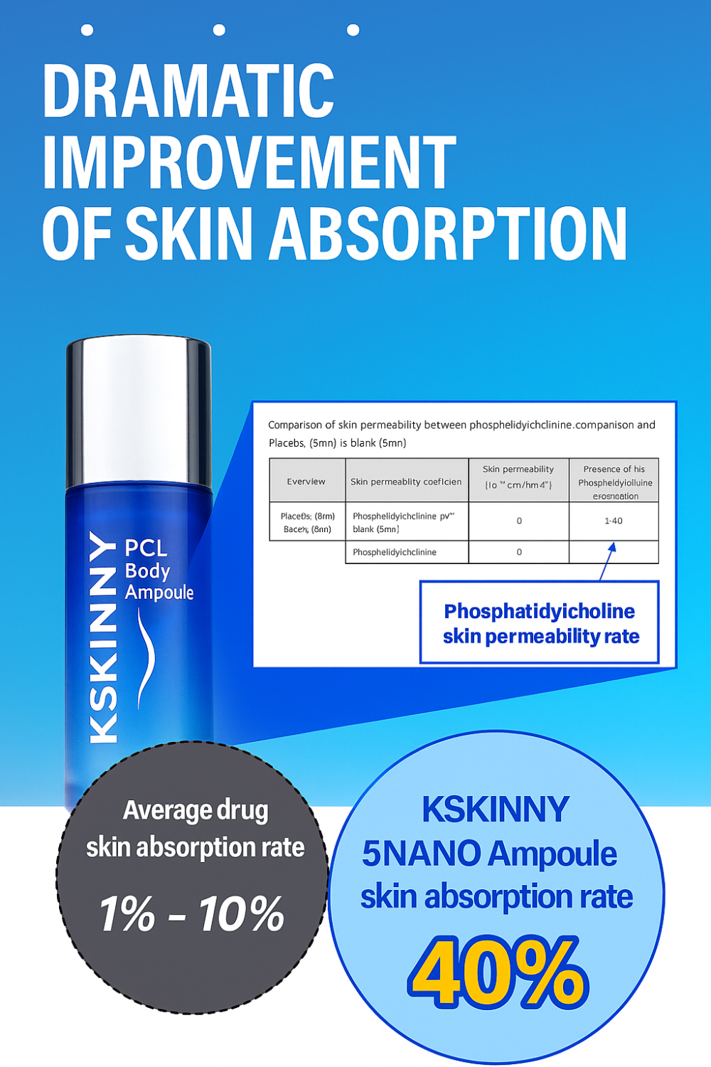 Kskinny PCL Body ampoule (KSK/1A) | YISOBI