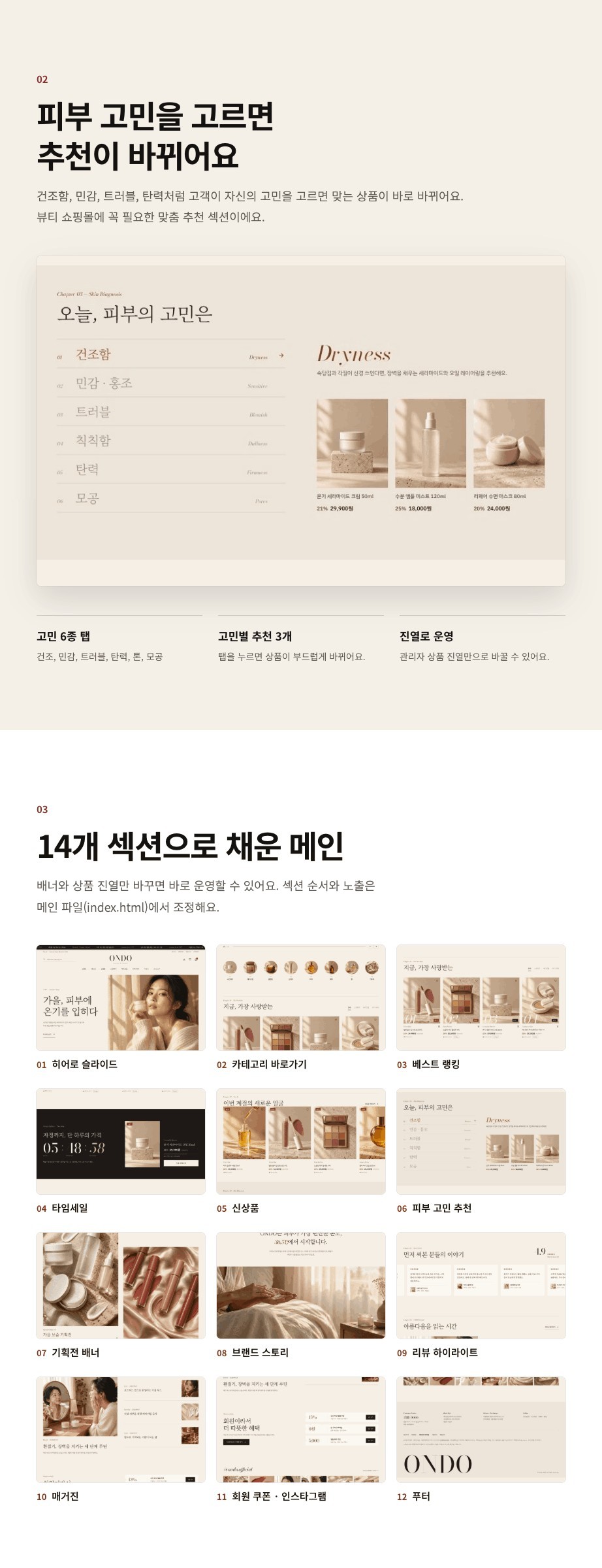 02 피부 고민을 고르면 추천이 바뀌어요 — 건조, 민감, 트러블, 탄력, 톤, 모공 여섯 가지 고민 탭을 누르면 고민별 추천 상품 3개가 바뀌고, 관리자 상품 진열로 운영해요. 03 14개 섹션으로 채운 메인 — 히어로 슬라이드, 카테고리 바로가기, 베스트 랭킹, 타임세일, 신상품, 피부 고민 추천, 기획전 배너, 브랜드 스토리, 리뷰 하이라이트, 매거진, 회원 쿠폰과 인스타그램, 푸터