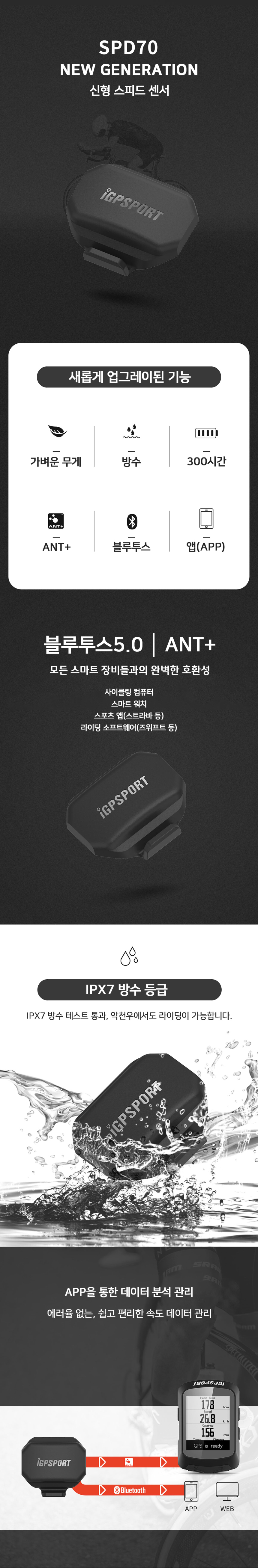 화장품 상품상세 이미지-S1L4