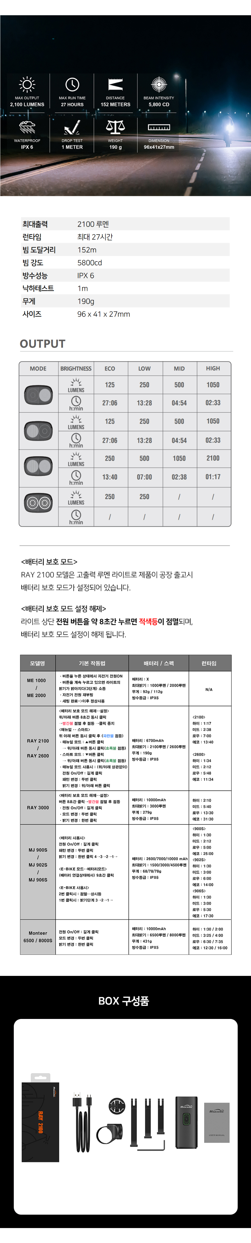 화장품 상품 이미지-S1L3