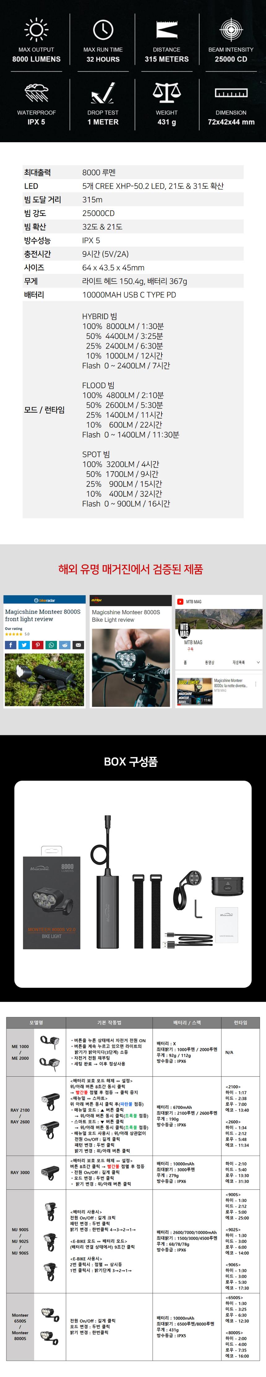 화장품 상품 이미지-S1L3