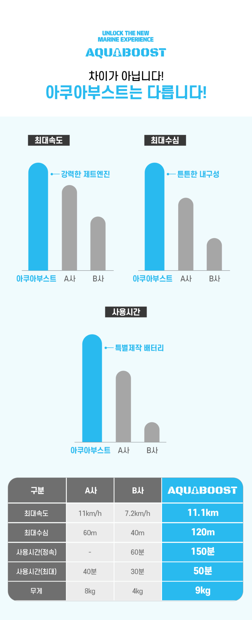 화장품 상품 이미지-S1L6