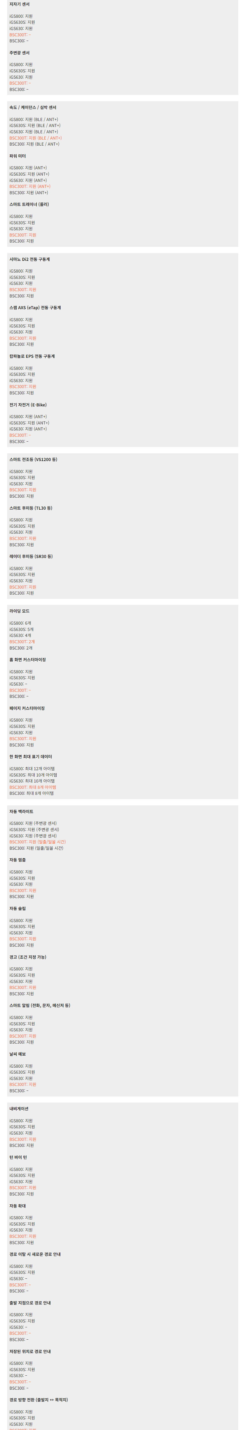 악세사리 상품상세 이미지-S1L25