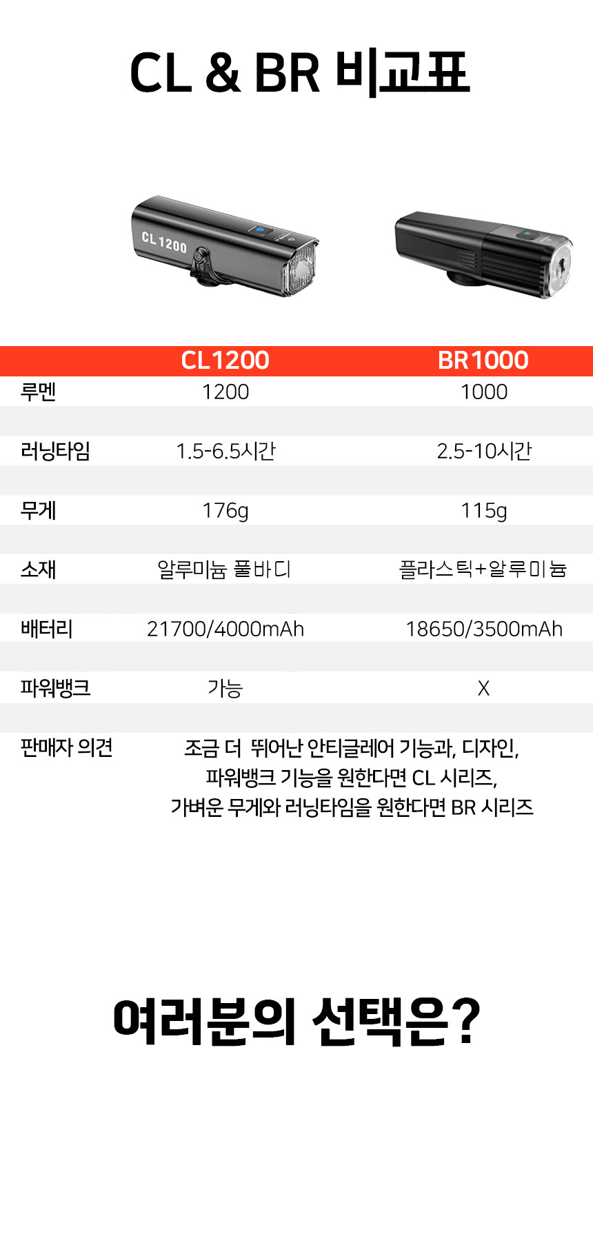 악세사리 상품 이미지-S1L7