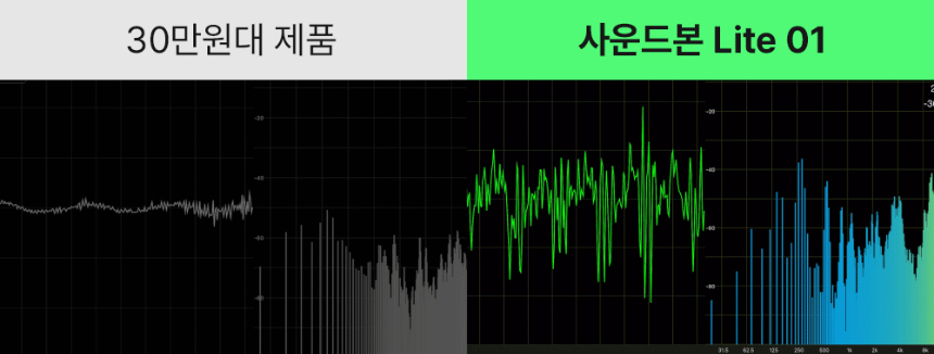 악세사리 상품상세 이미지-S1L29