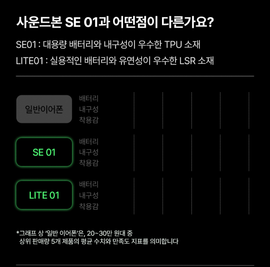 악세사리 상품 이미지-S1L64