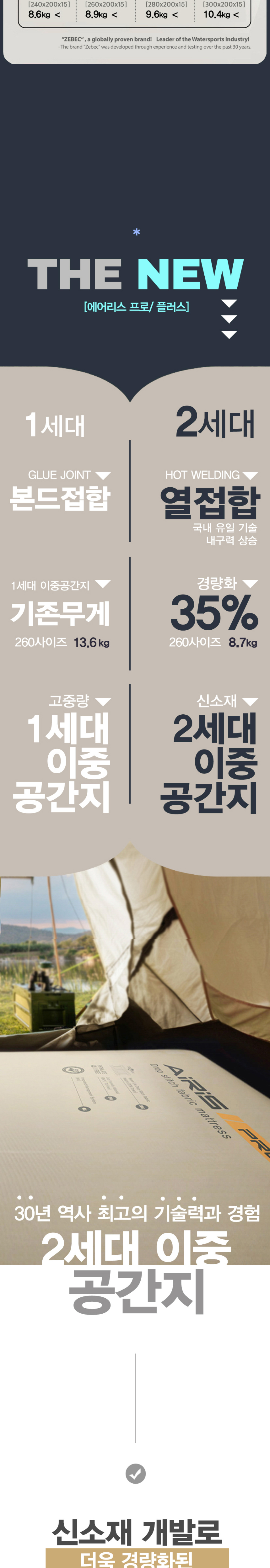 점퍼 상품상세 이미지-S2L1